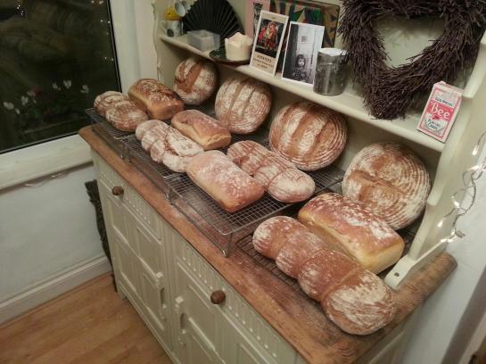 breadclass